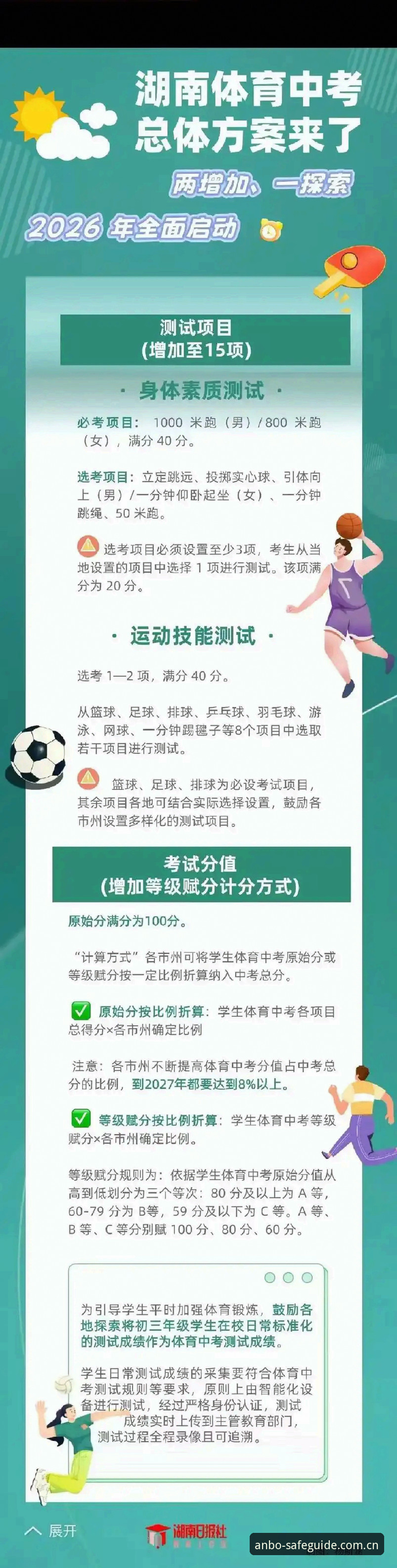 安博综合体育手机版必备：2026最新入口全面评测与实用指南